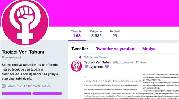 Twitter’da ‘Tacizci veri tabanı’ açıldı: İfşa edilecekler