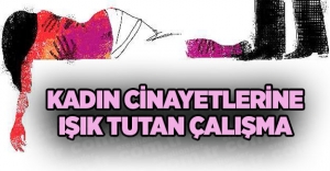 Bülent Ecevit Üniversitesi’nden  “Kadın cinayetleri araştırması…