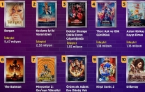 2022’ye Bergen damga vurdu