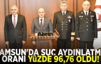 Samsun suç aydınlatmada Türkiye ortalamasını geçti