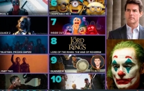 Salonlar 2024’ te dolmayı bekliyor